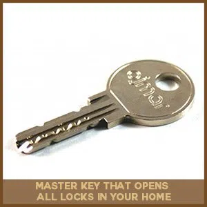 Logan Locksmith Shop Brooklyn, NY 718-489-9795 - master-key