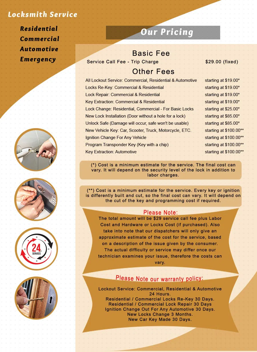 Logan Locksmith Shop Brooklyn, NY 718-489-9795